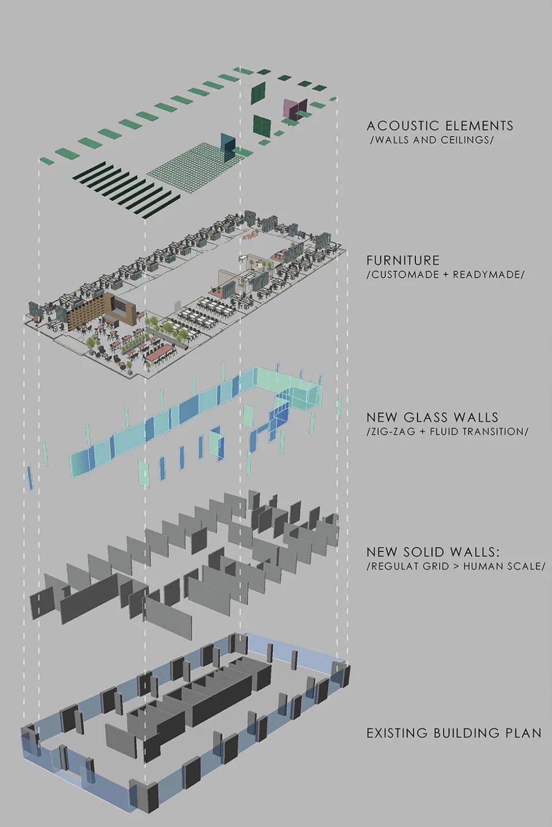 保加利亚索菲亚制药公司办公室设计丨DA architects,Ricardo Alves-38