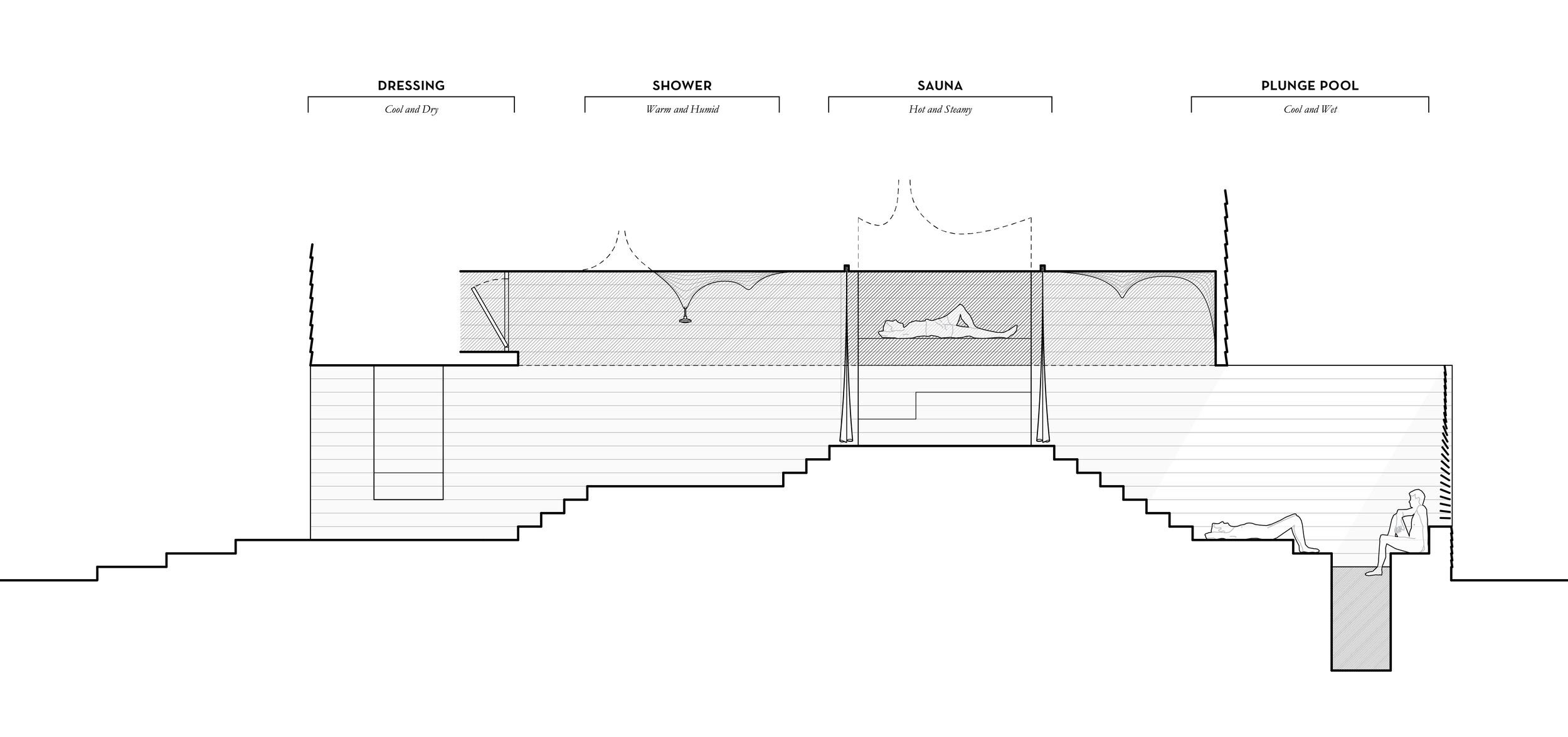 云杉桑拿房 · 物质设计丨英国英格兰-13