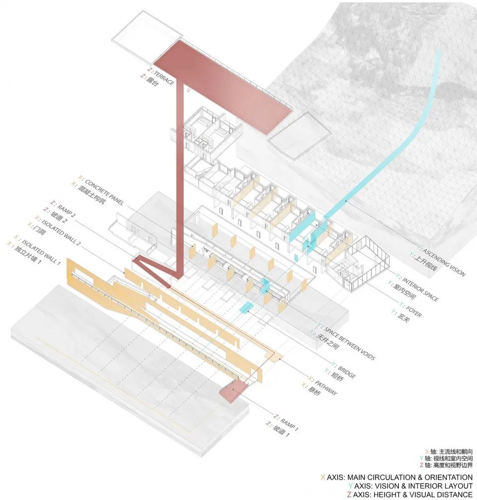 空山九帖·秦岭宿集丨中国陕西丨STUDIO QI建筑事务所-68