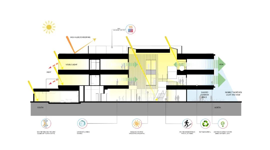 Maple Hall（枫叶堂教学楼）丨Gensler（美国）-47