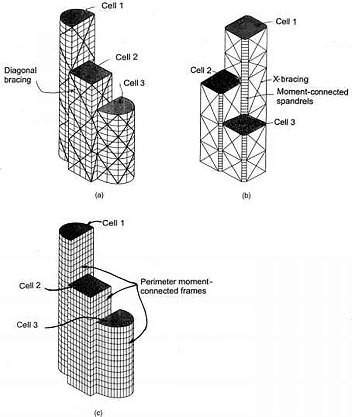 十大建筑奇迹突破历史长河-3