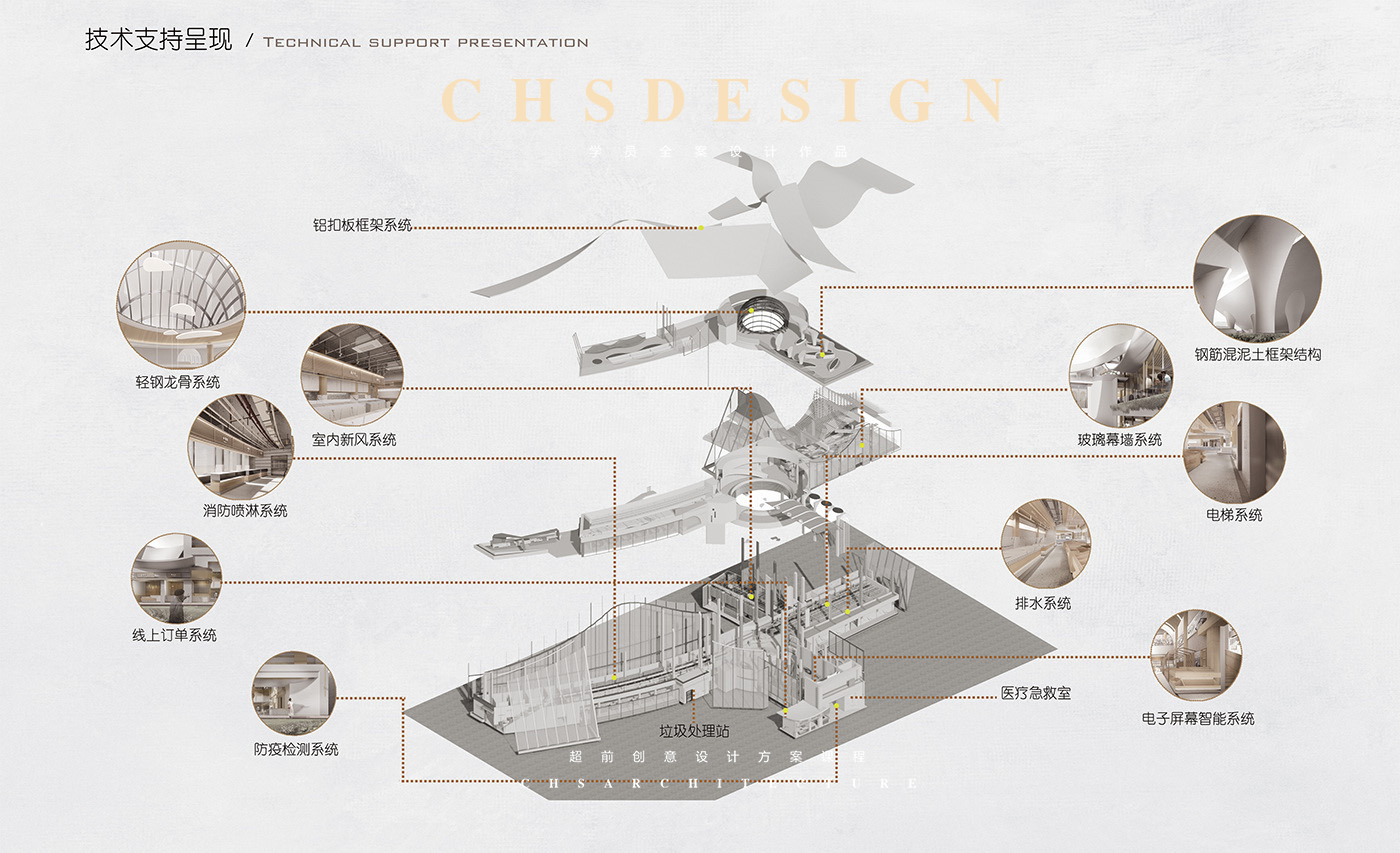 溯新拾韵·市场改造毕业设计优秀作品集丨超前创意设计-24
