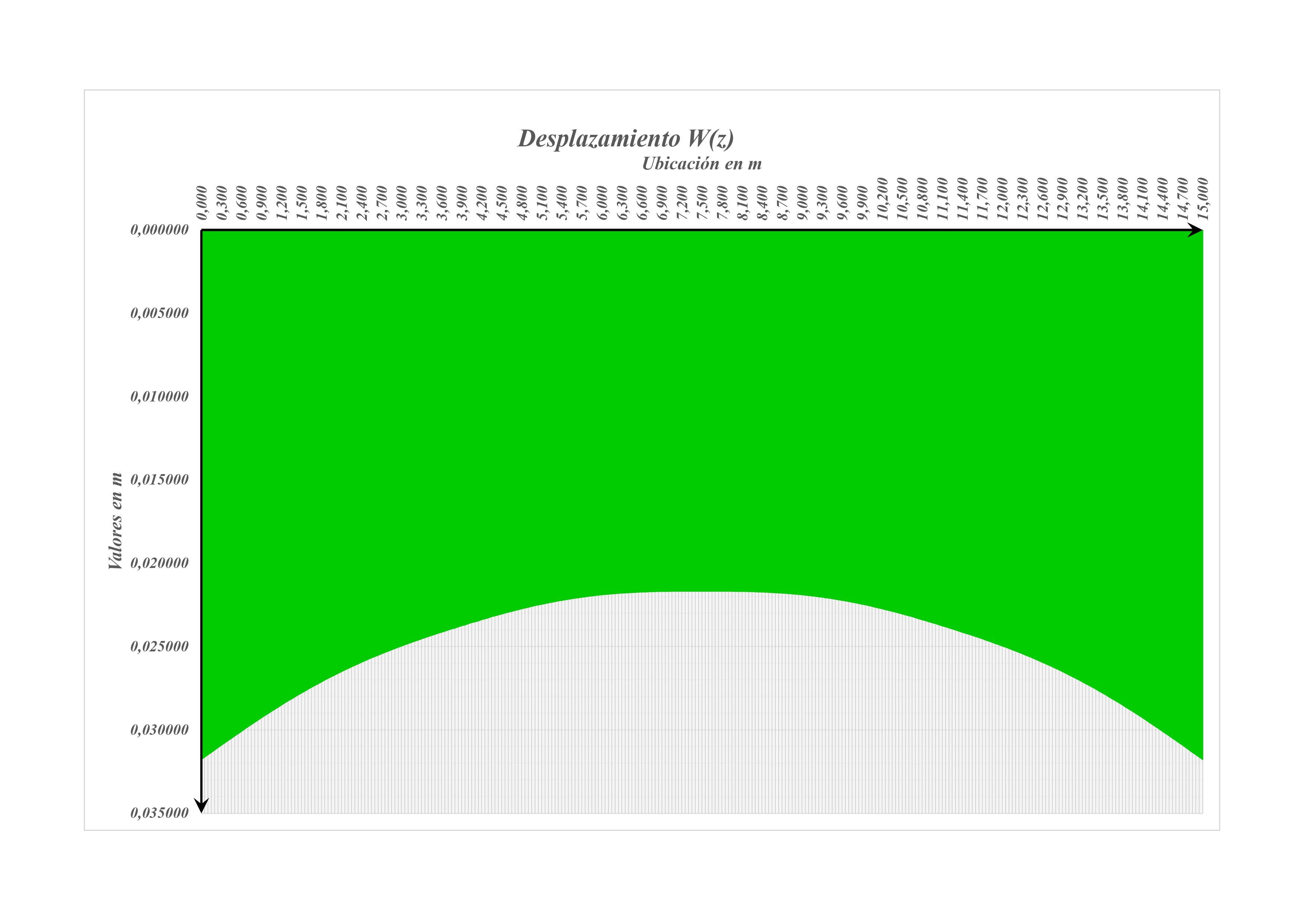 基础组合与连续基础梁结构计算-38
