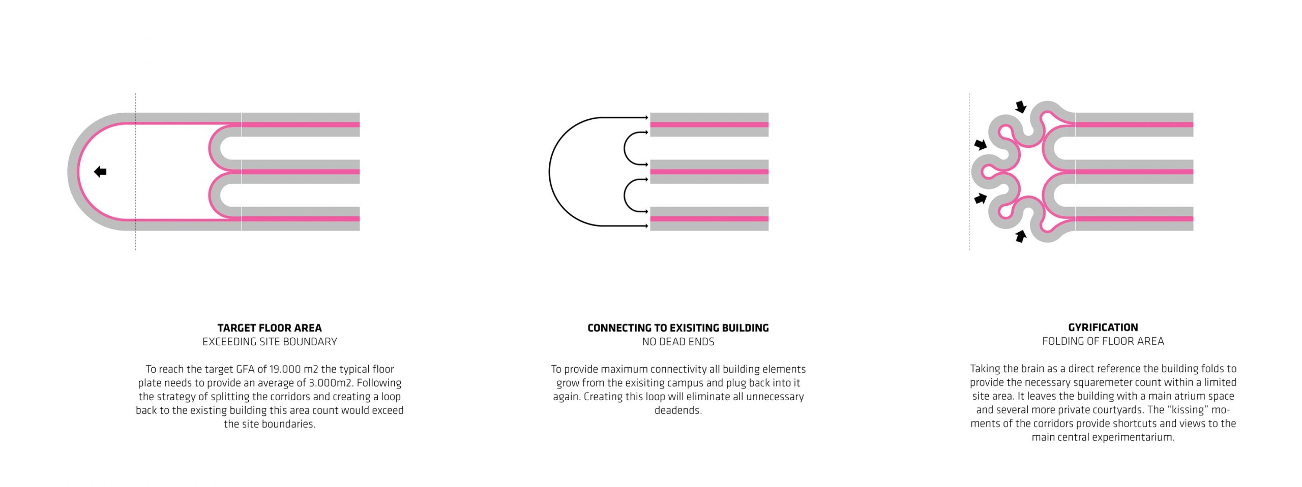 丹麦神经科学和精神病学中心丨丹麦奥胡斯丨BIG建筑事务所-19