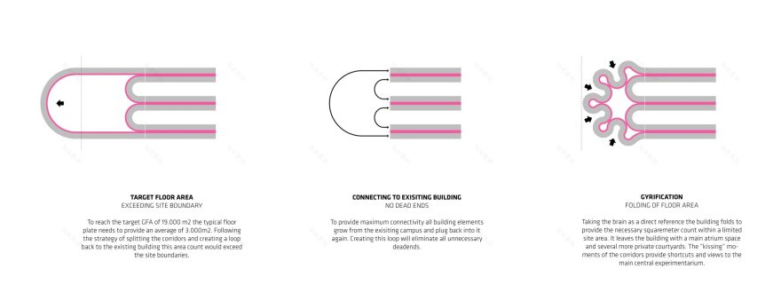 丹麦神经科学和精神病学中心丨丹麦奥胡斯丨BIG建筑事务所-19