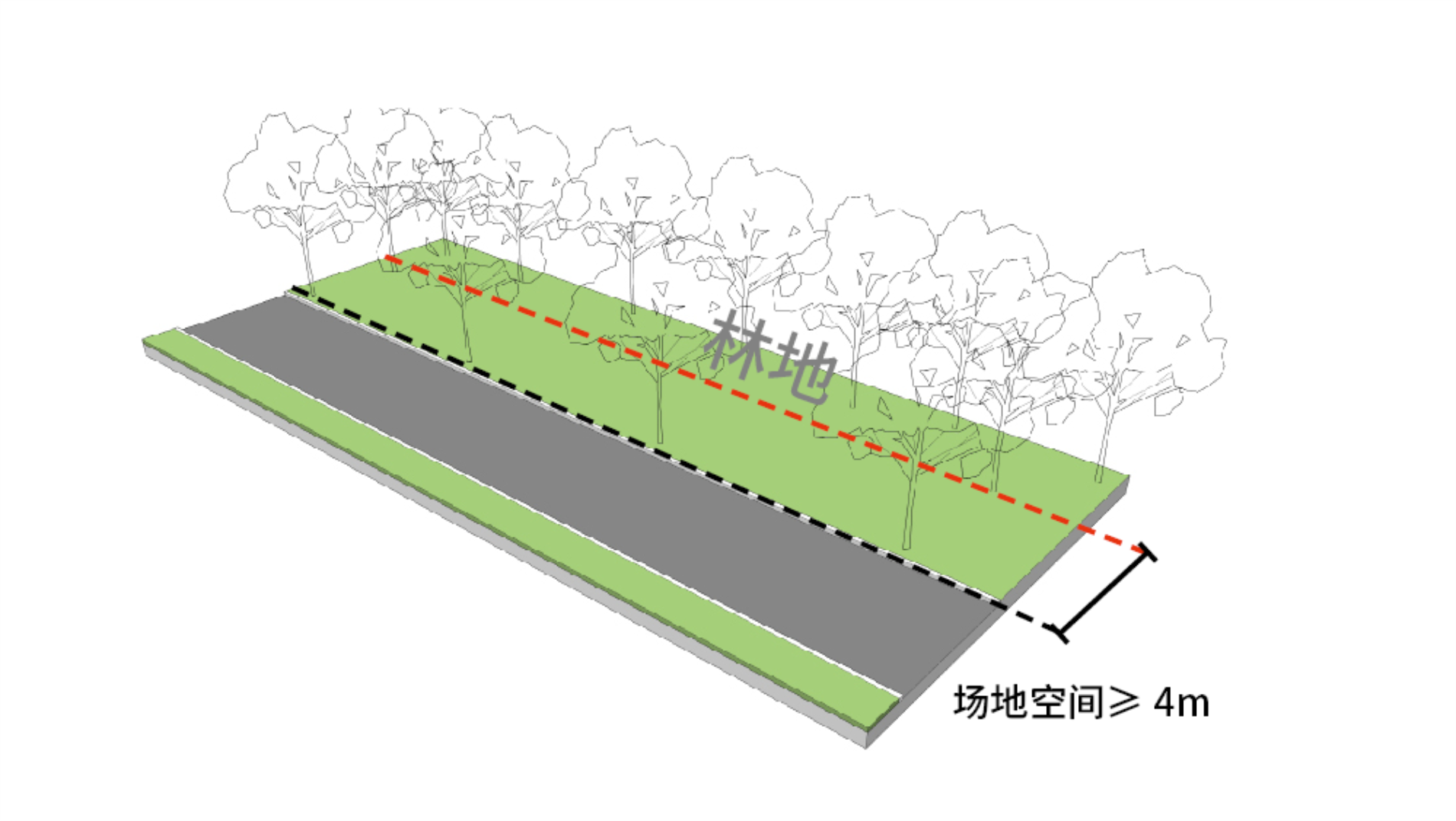 蜀龙大道，公园城市街道一体化改造践行丨中国成都丨元有（成都）规划设计有限公司-8