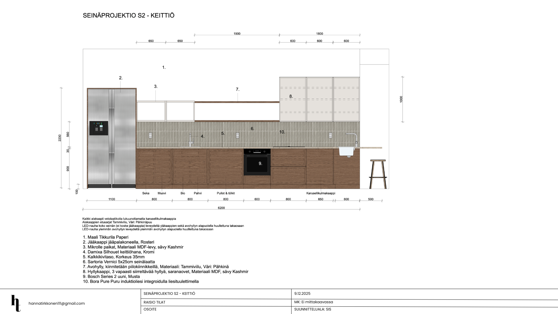 Competition Project Raisio x YFD - Winning Proposal-10