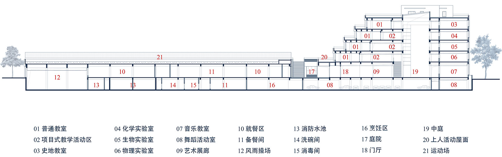 长春力旺高中校园综合体丨中国长春丨象外营造工作室-88