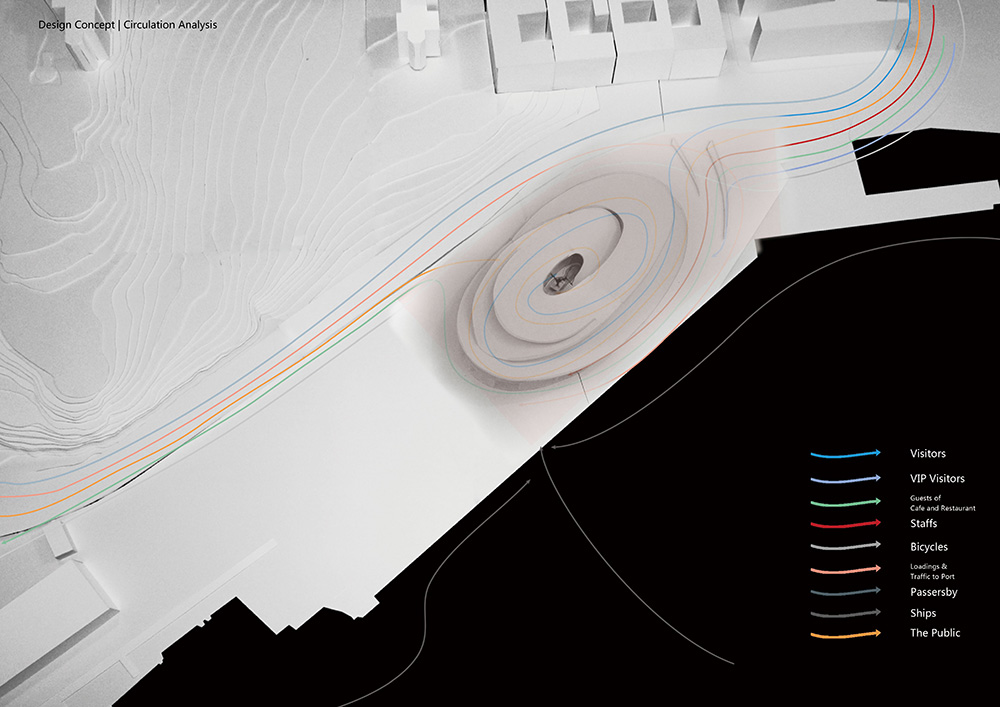 赫尔辛基古根海姆博物馆丨芬兰赫尔辛基丨殊舍建筑-27
