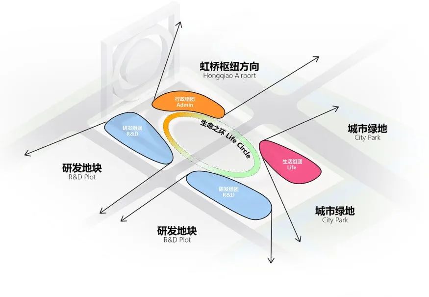 正大天晴全球研发总部丨中国上海丨BDP 携手上海现代建筑规划设计研究院有限公司-23