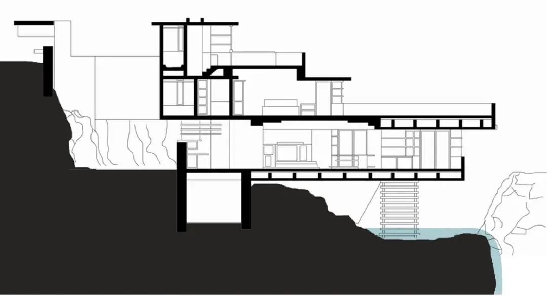 劳特纳的"流水别墅"模仿之作——沃尔夫住宅-29