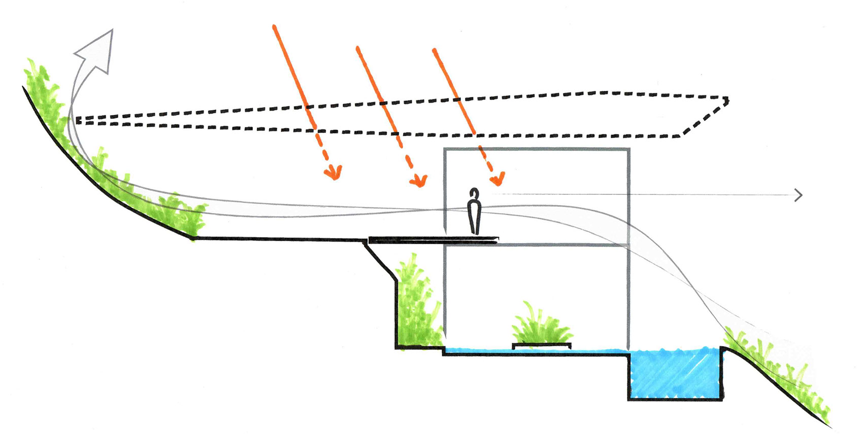 Cascada de Luz 别墅丨哥斯达黎加丨Studio Saxe-154