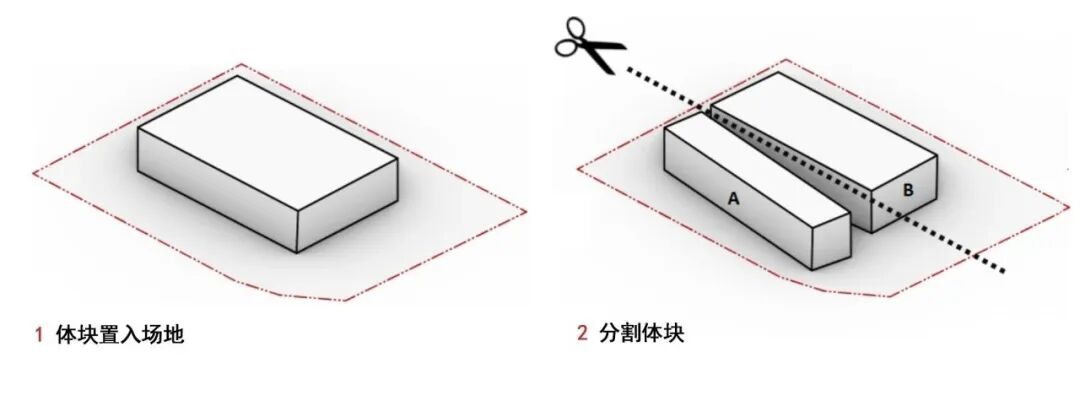 【AT建筑】绿色观下的内外适配——内蒙古师范大学音乐艺术楼设计（by张鹏举团队）-124