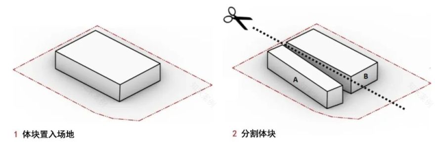 【AT建筑】绿色观下的内外适配——内蒙古师范大学音乐艺术楼设计(by张鹏举团队)-124