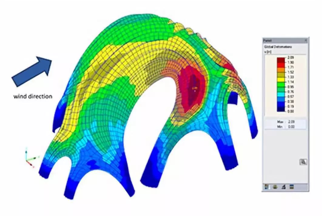 离开扎哈后的异形建筑师, 他用自创的超薄"自支撑"结构惊艳世人!-101