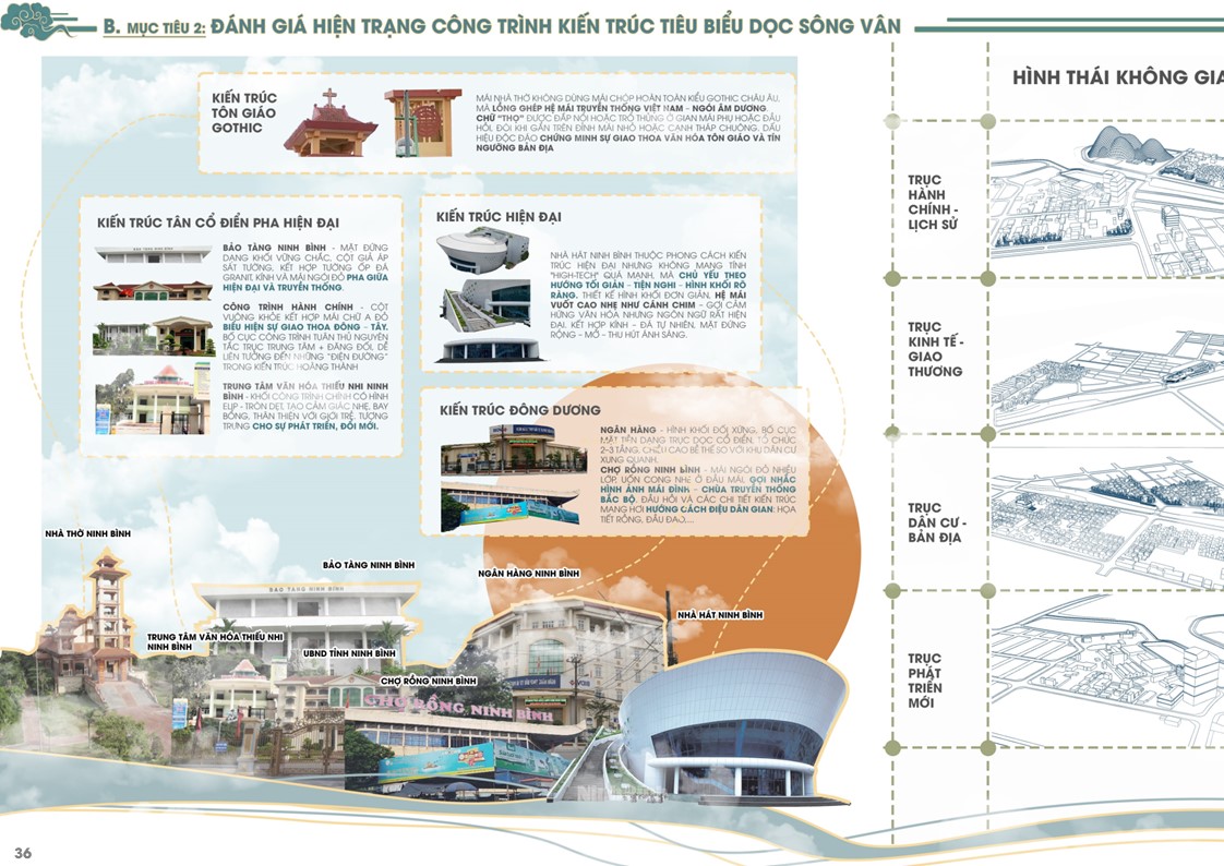 毕设 城市规划-36