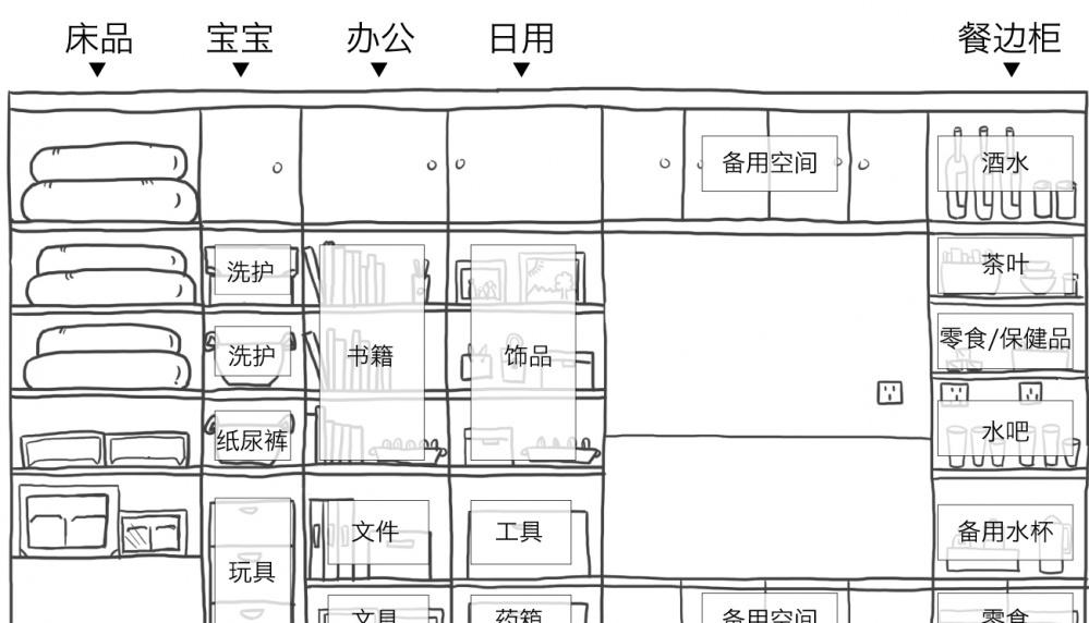 颠覆传统布局 | 打造以孩子为中心的舒适家居-74