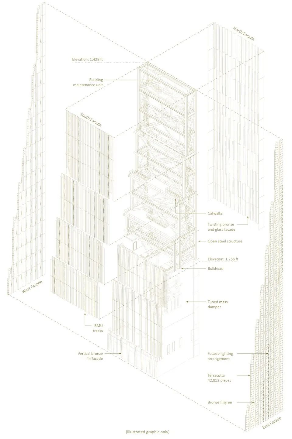 纽约新地标 111 号摩天大楼 | 传统与现代的完美融合-98
