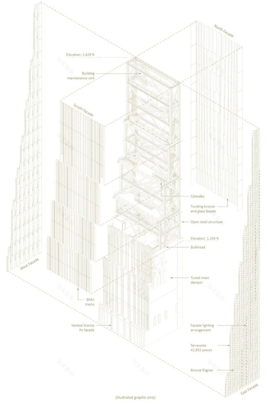 纽约新地标 111 号摩天大楼 | 传统与现代的完美融合-98