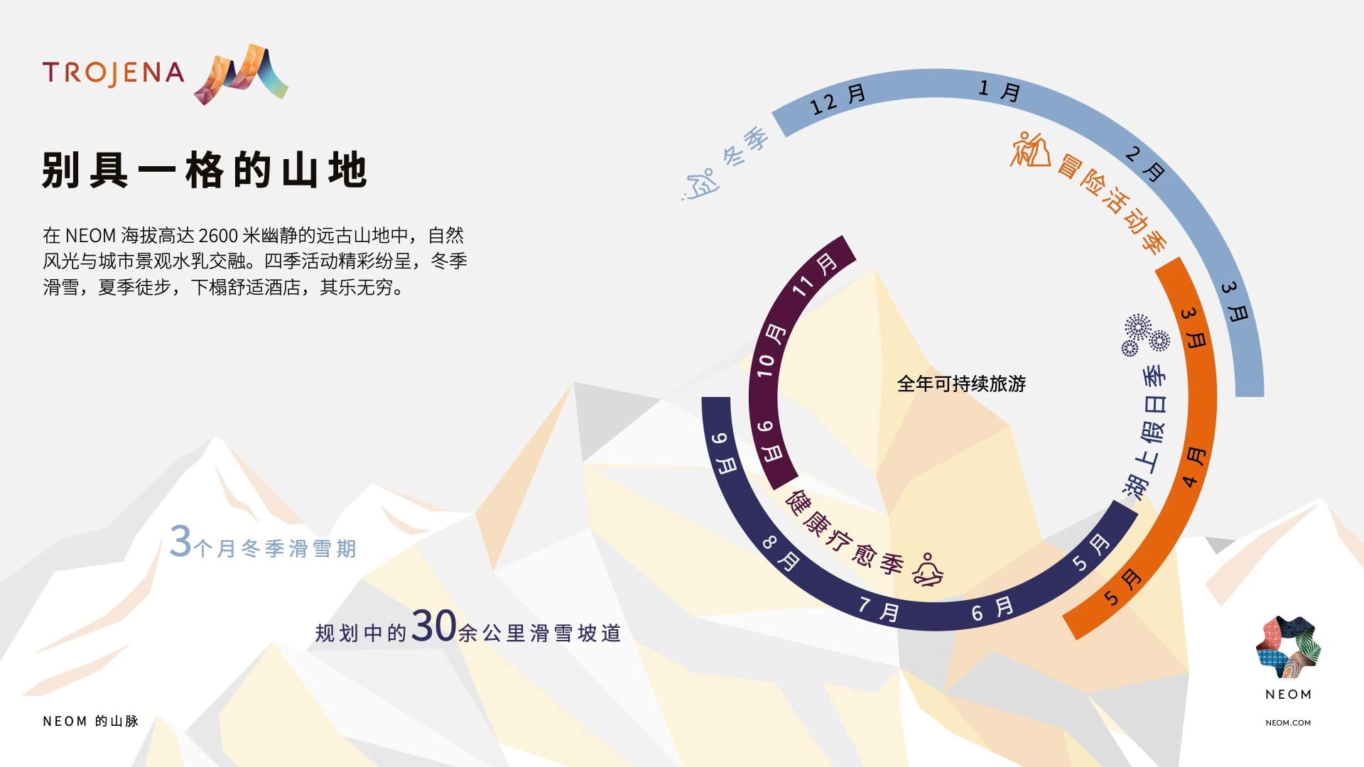 TROJENA全新高峰体验胜地丨沙特阿拉伯-73