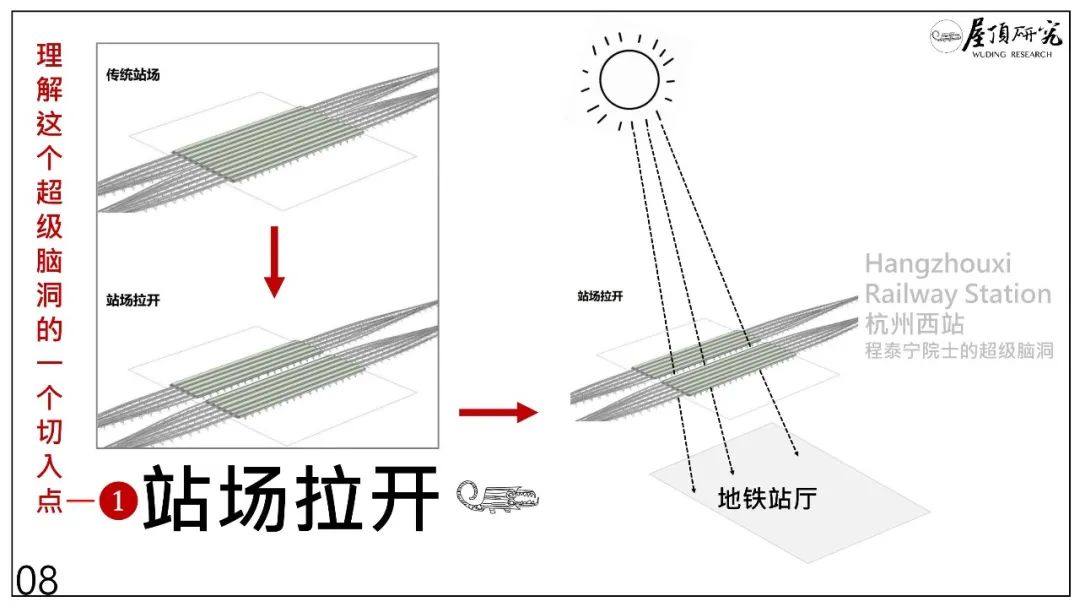 杭州西站 · 超级高铁站的未来设计启示丨中国杭州丨筑境设计-19