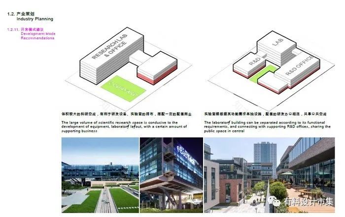 全领域超级枢纽,超一流多维协同创新区-99