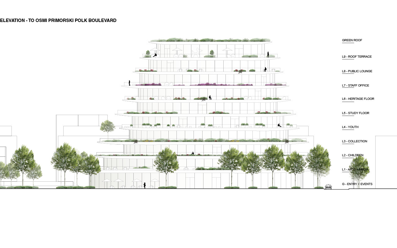 瓦尔纳区域图书馆-35