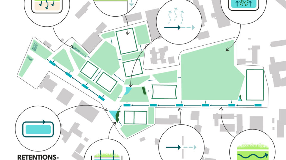 丨DFZ ARCHITEKTEN,景观规划师Ensphere-8