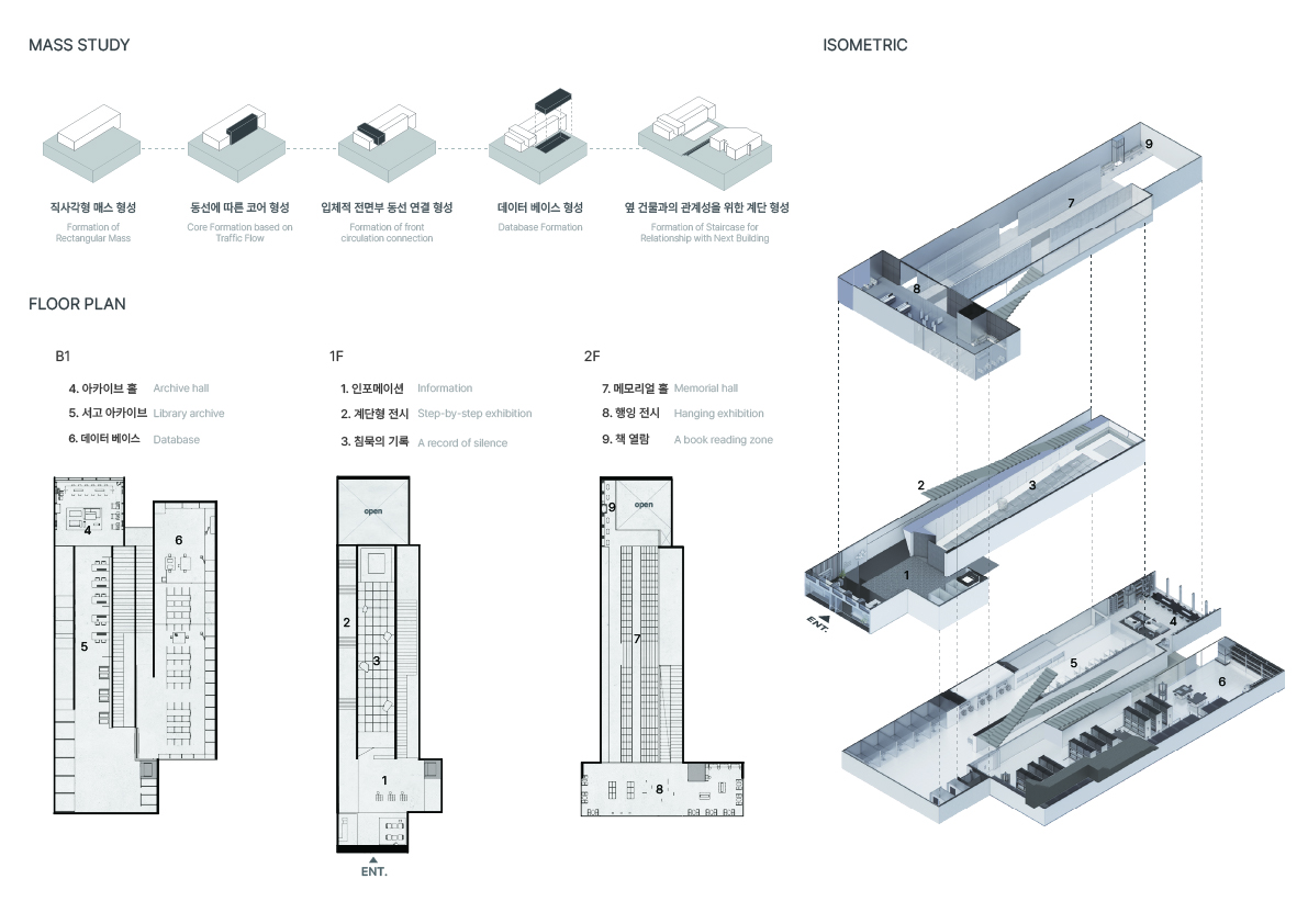침하(沈下)의 서고 _ 붕괴와 싱크홀의 기록을 담은 아카이브 프로젝트-4