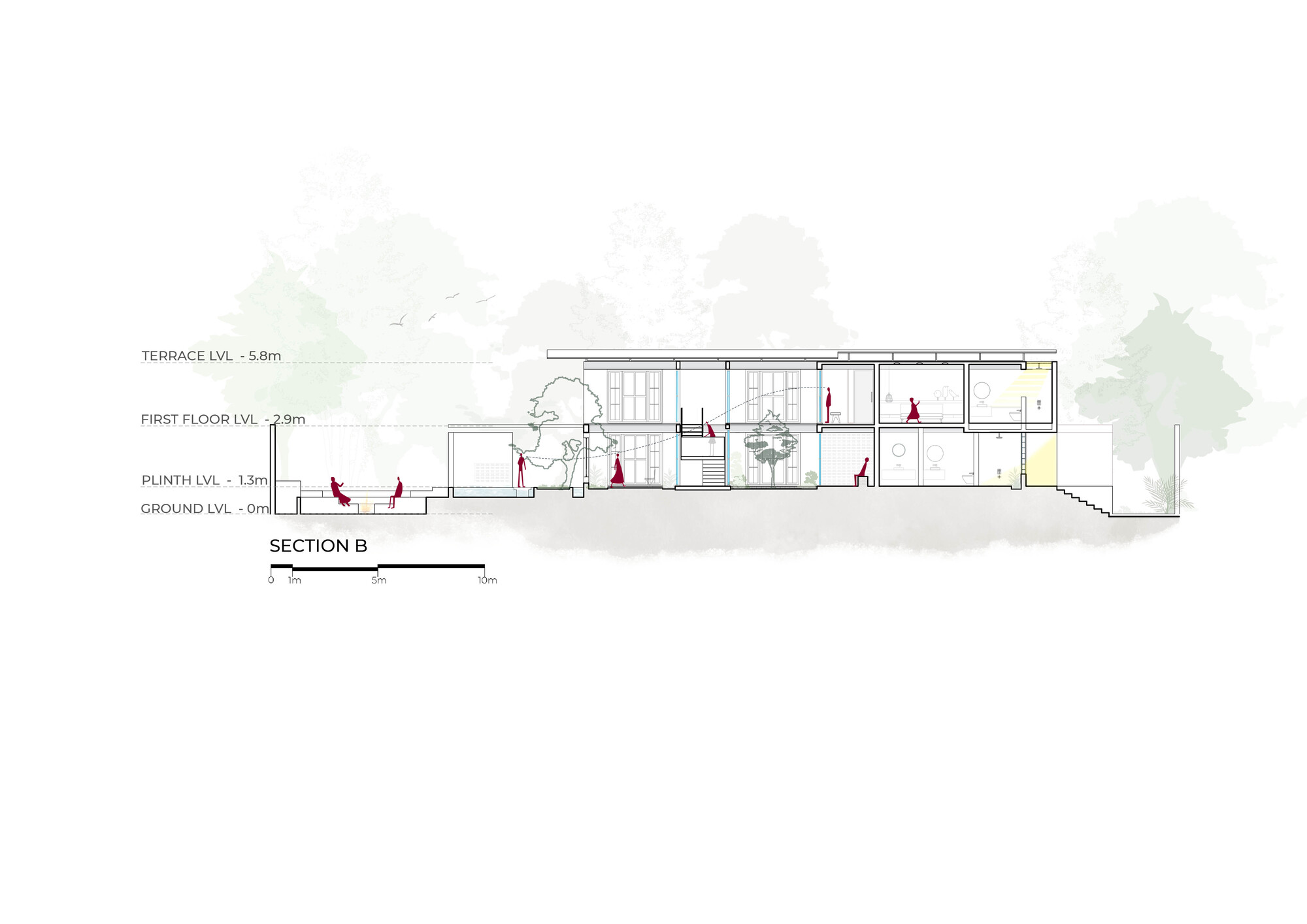 丨印度丨DW5 Architects-20