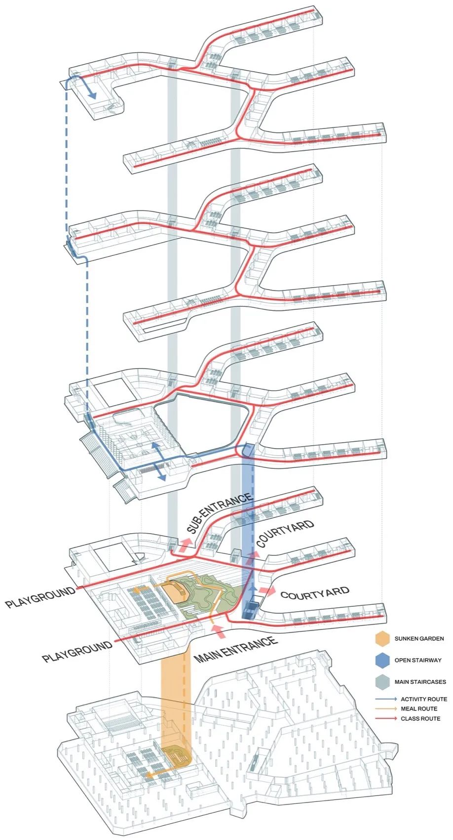 【AT】启迪设计新作｜南京大学苏州附属小学，滋养生命韧性的立体教科书-99