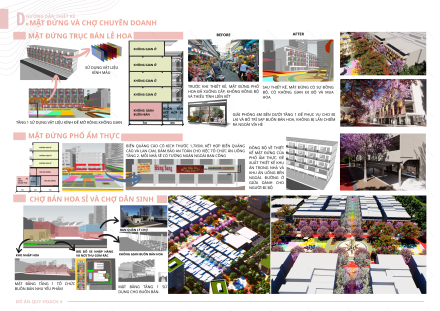 ĐỒ ÁN QH4- THIẾT KẾ ĐÔ THỊ- URBAN DESIGN PORTFOLIO-33