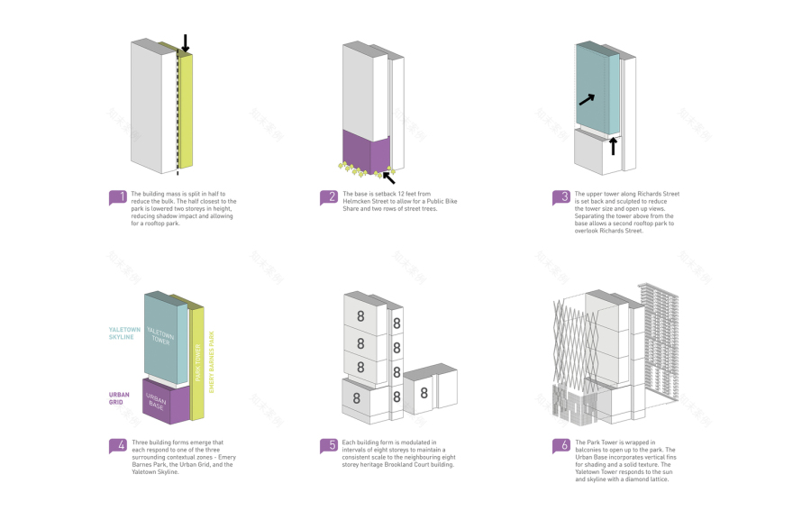 公园 8X 公寓丨加拿大温哥华丨GBL Architects-63