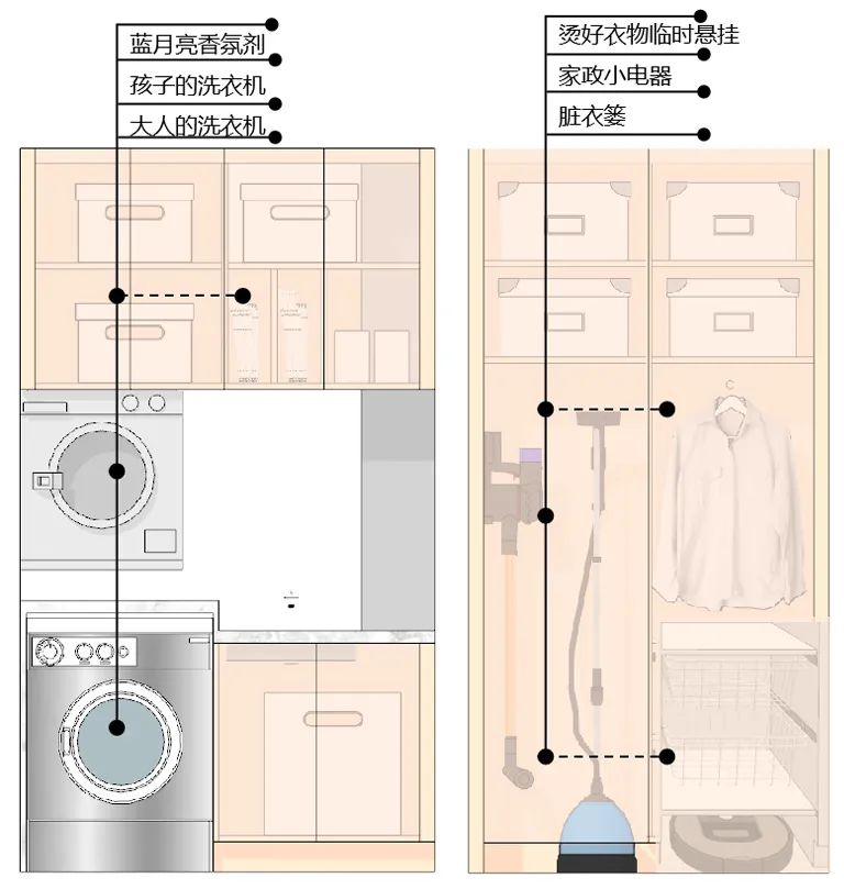 十全十美·欢乐家 | 打造中国家庭理想居住空间-103