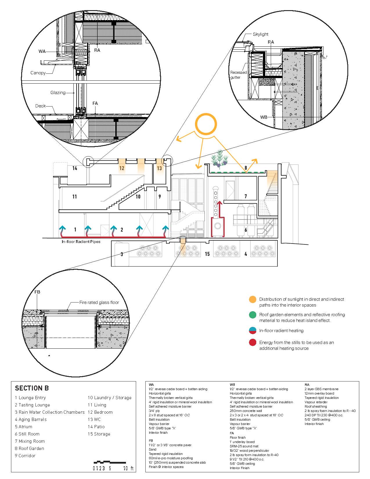 铜制烈酒酿酒厂-30