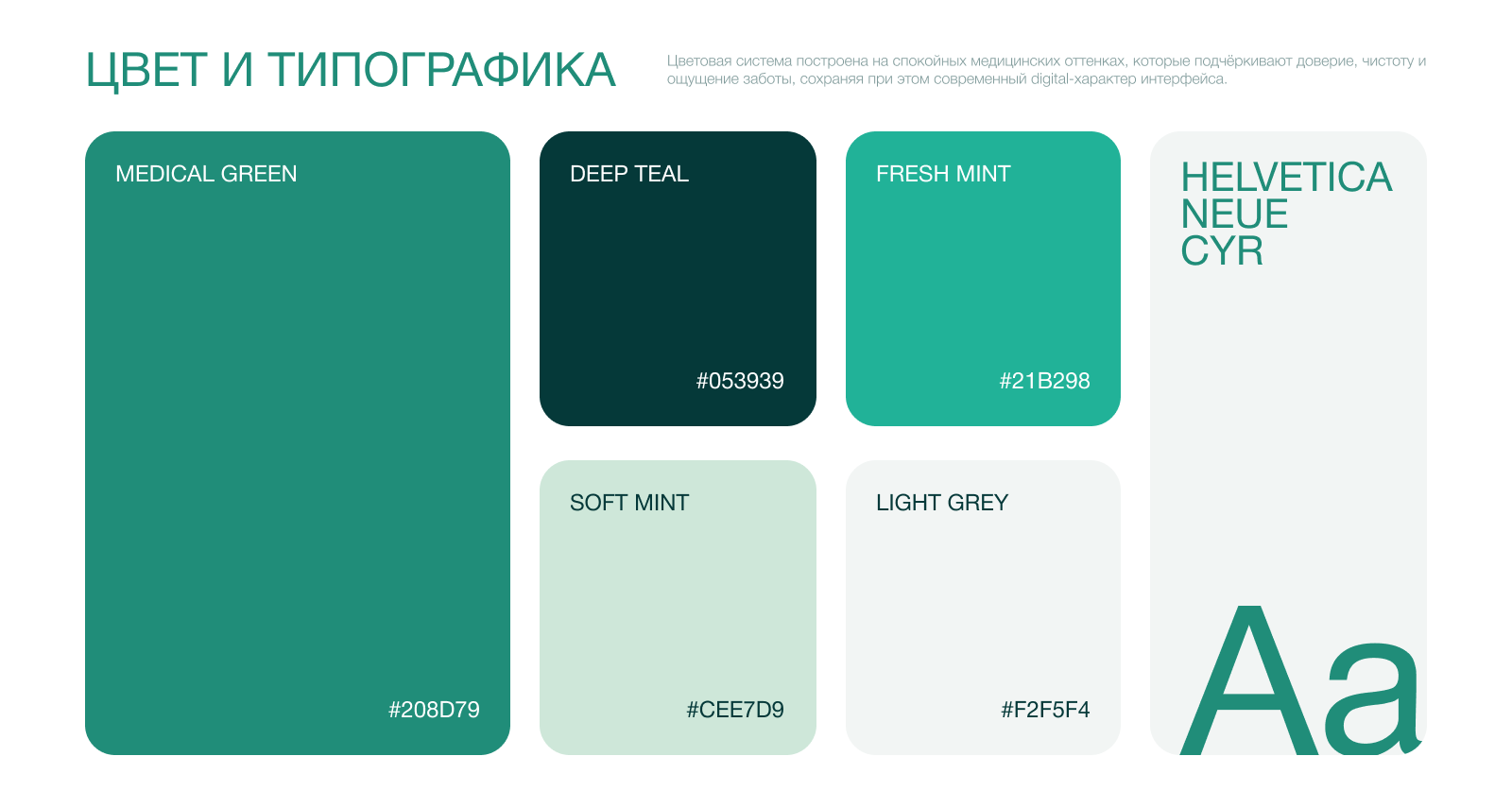 Редизайн сайта сети клиник IV-терапии-4