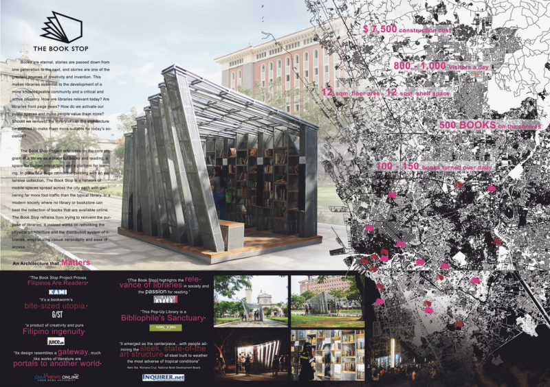 丨菲律宾马尼拉丨WTA-57