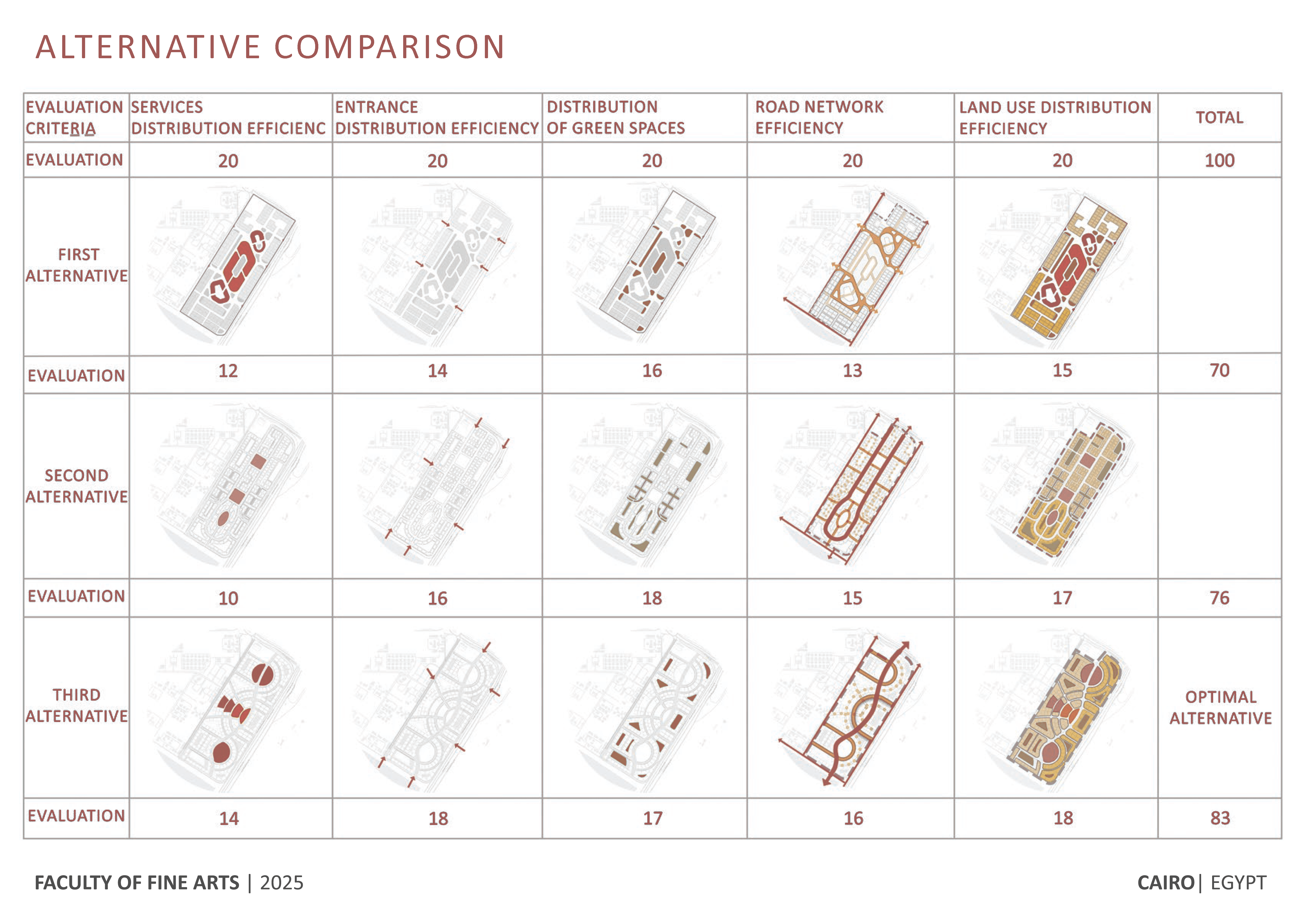 丨埃及丨赫尔万大学美术学院建筑系-10