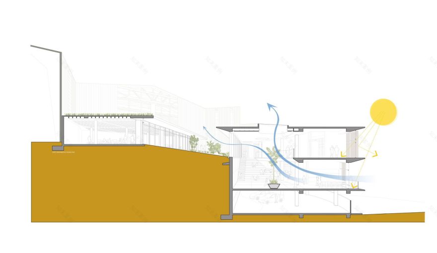 诺沃潘办公室丨厄瓜多尔丨Diez + Muller Arquitectos-65