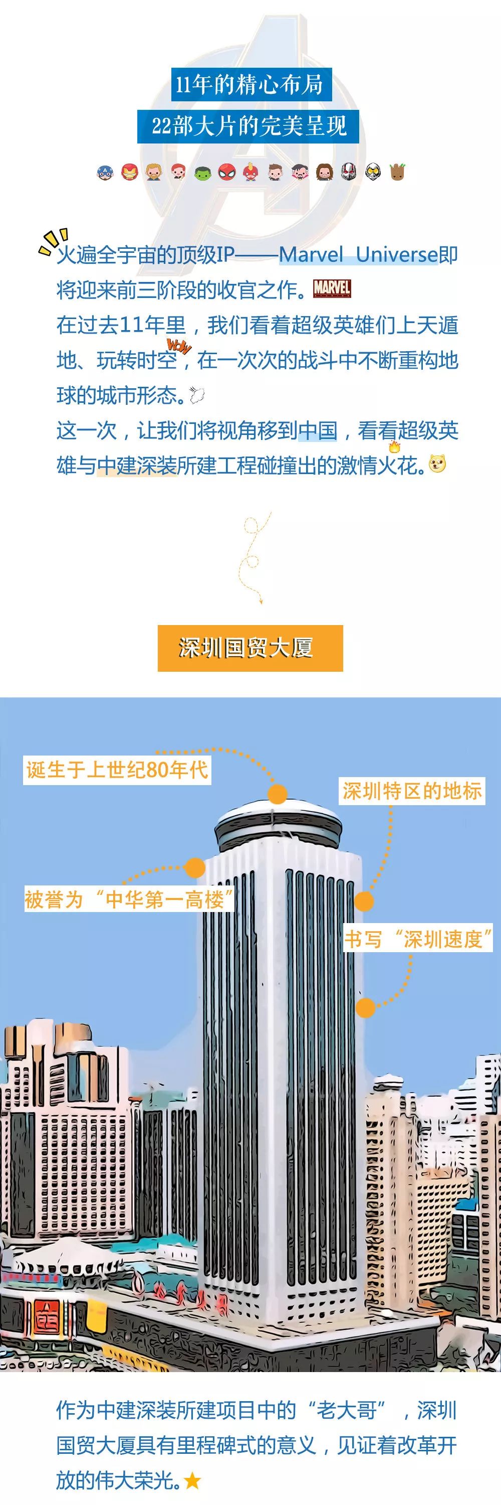 当超级英雄邂逅超级建筑，谁是你心中的最强战斗力？-0