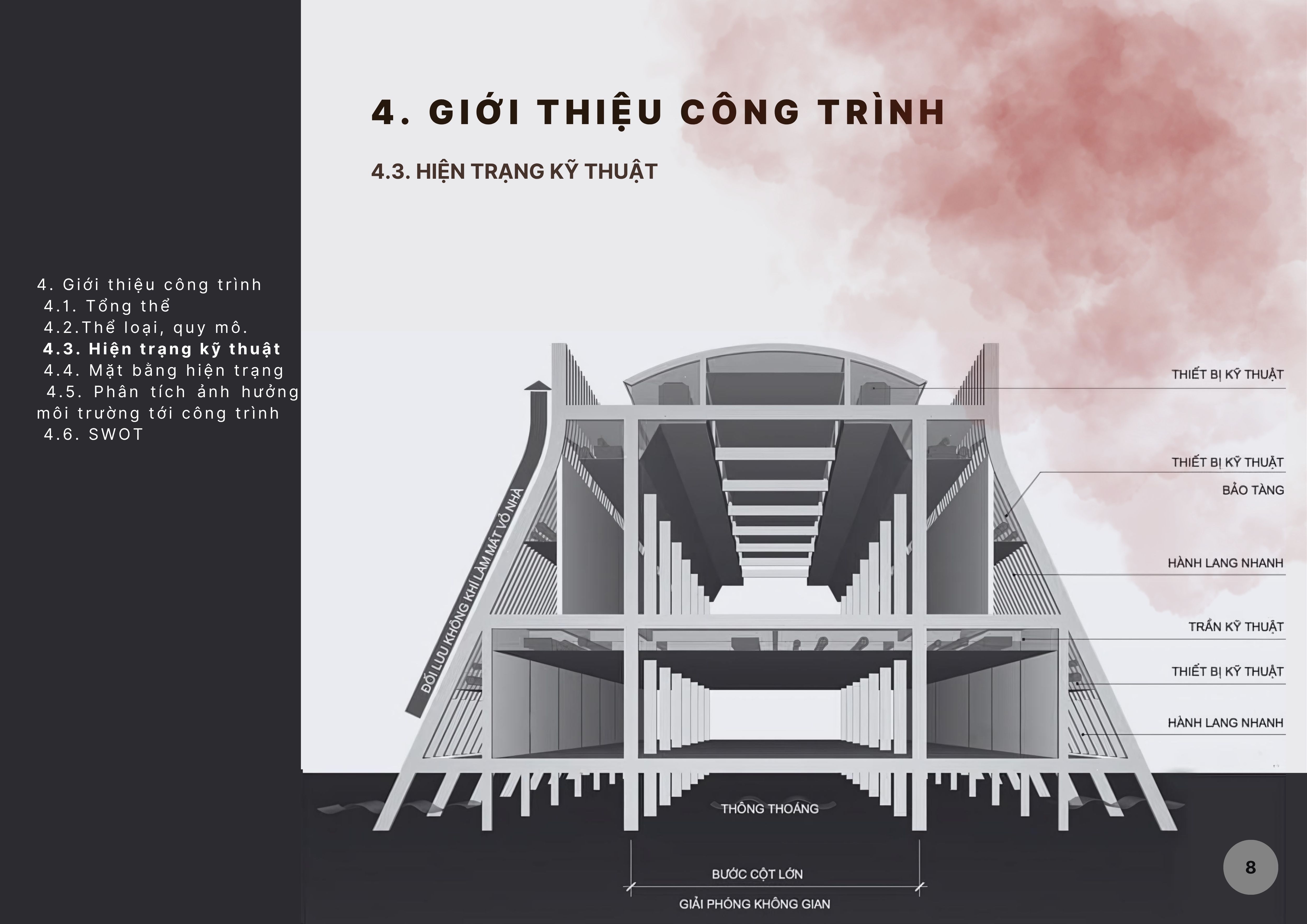 GRADUATION PROJECT-16