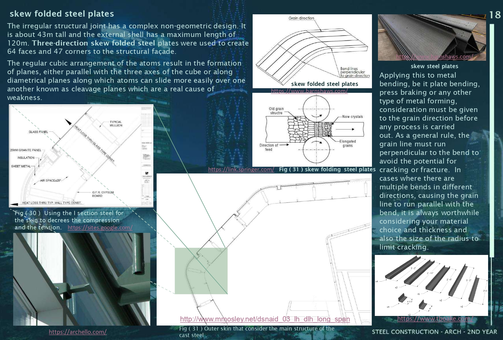 GUANGZHOU OPERA HOUSE (Steel construction architecture)-22