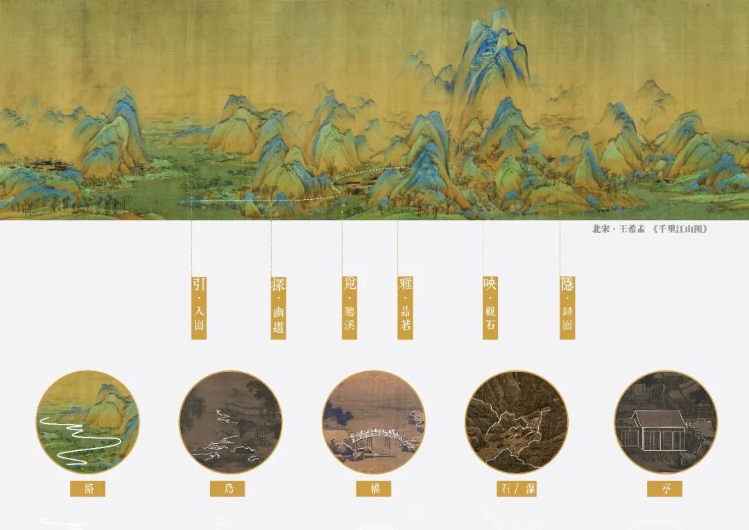 珠海兴格邻礼园展示区丨中国珠海丨LOCUS源点设计,深圳宏瑞园林-7