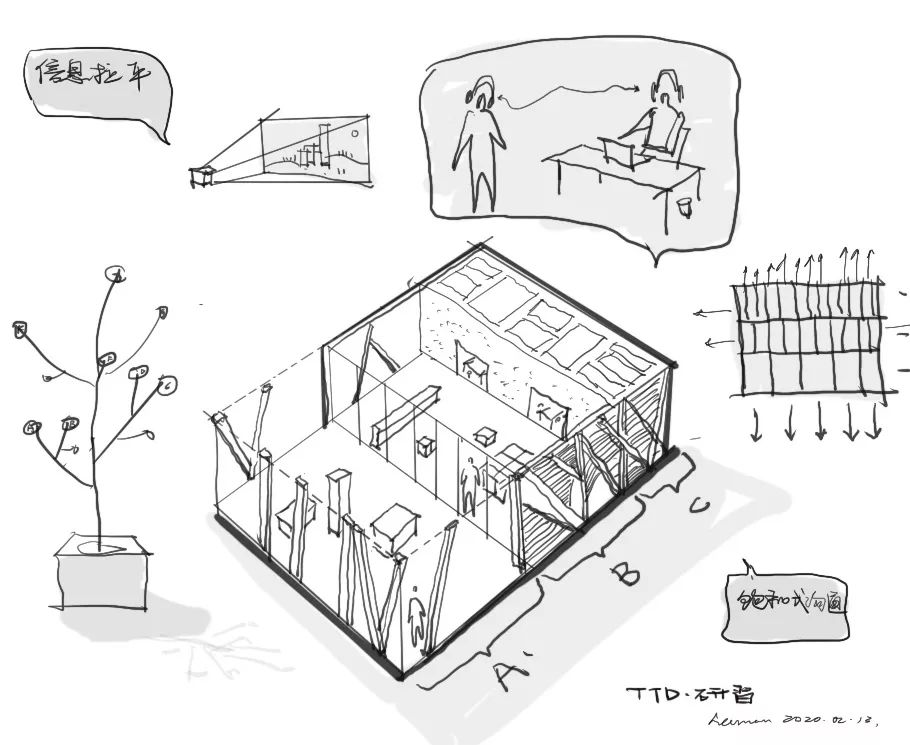空間設計的遠程辦公學習實踐-36