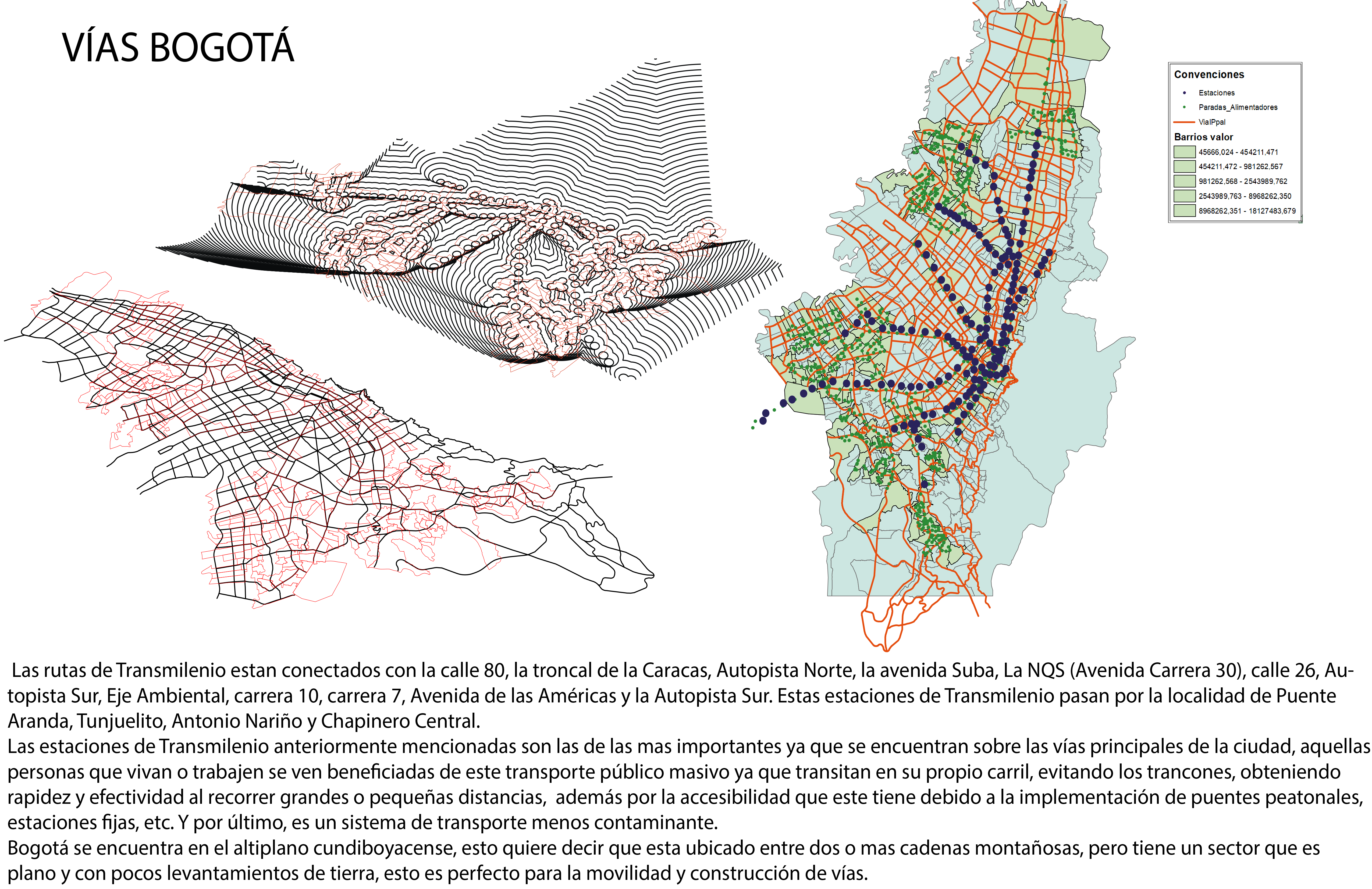 BOGOTÁ D·C 城市分析-10