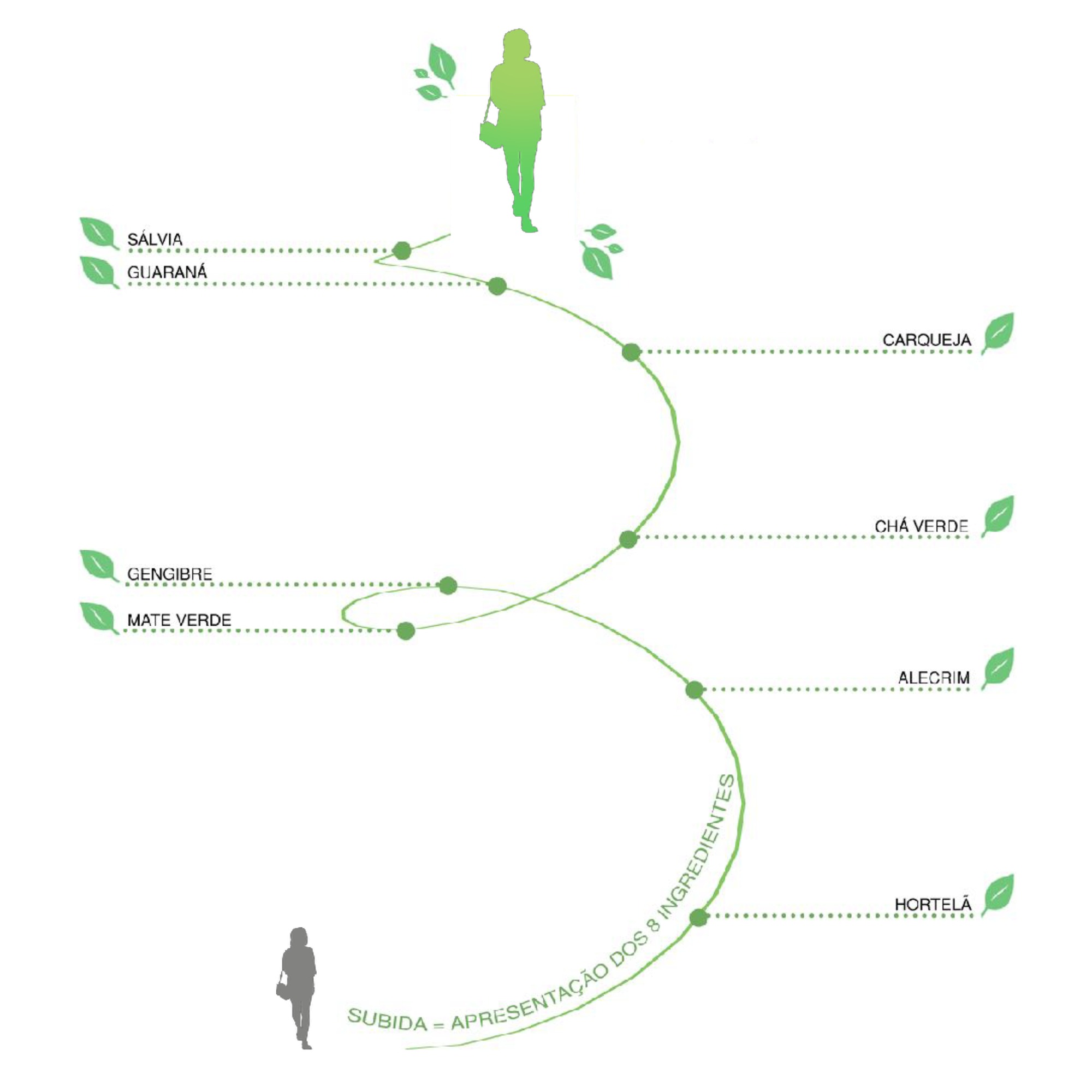 德辛查概念店丨巴西圣保罗丨Superlimão-35