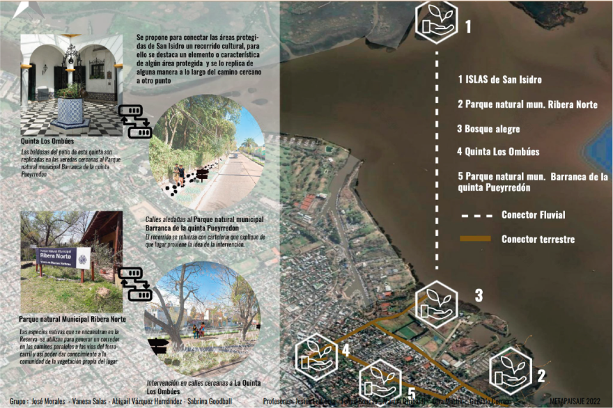 Reserva Ecológica Urbana(城市生态保护区)丨Meta Paisaje教席团队(Vanesa Salas等)-4
