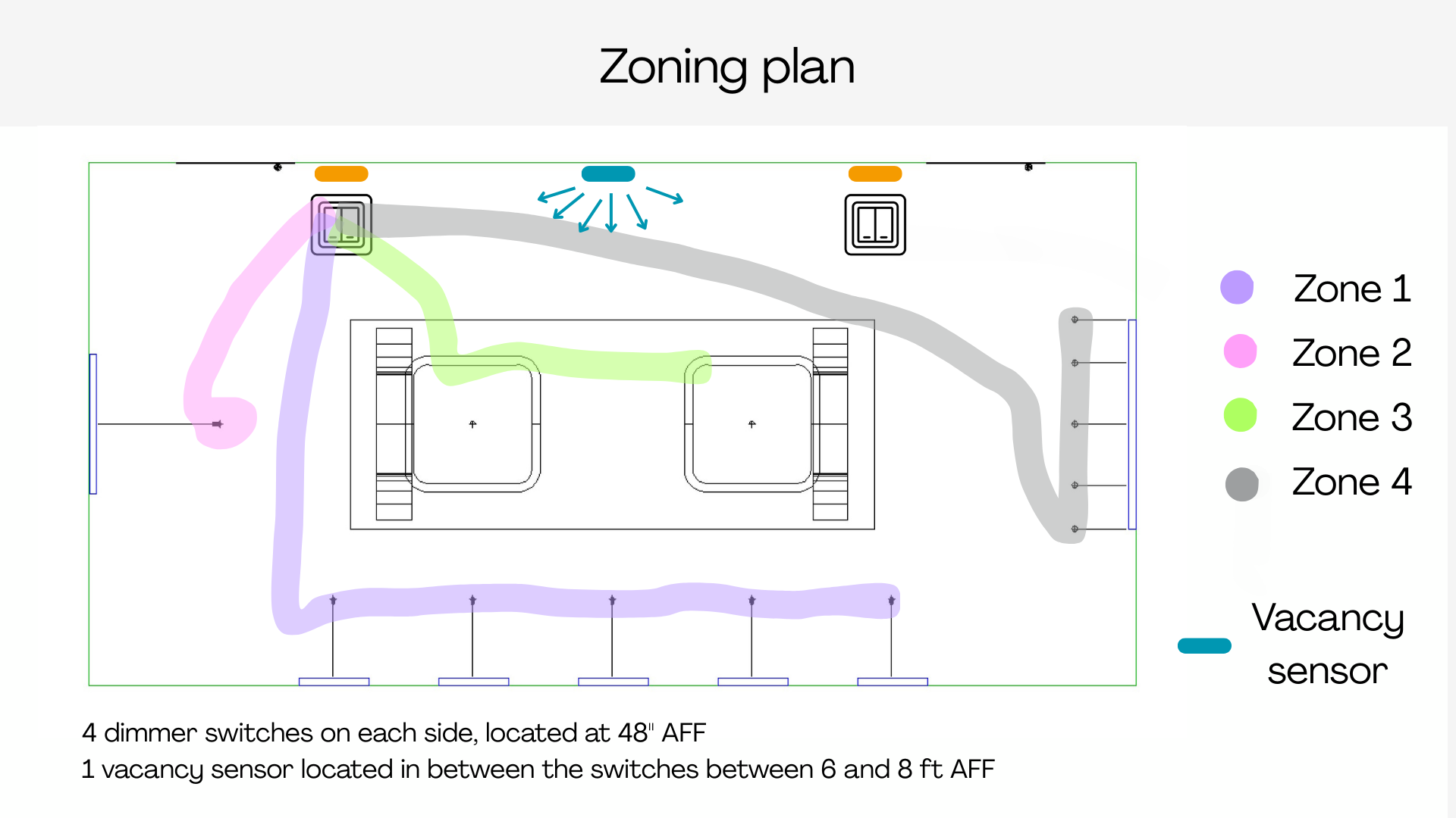 Presentation: Board Room Lighting Design-13