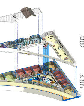 A Kindergarten