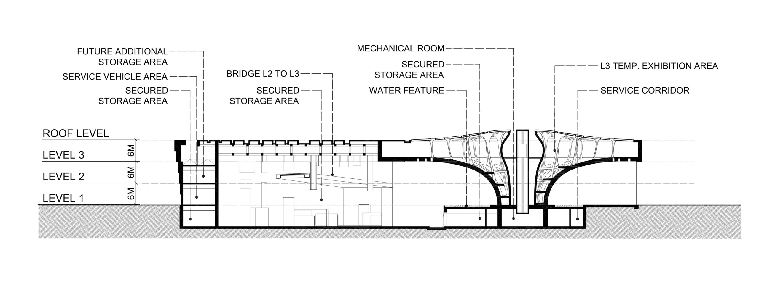 阿富汗新国家博物馆-7